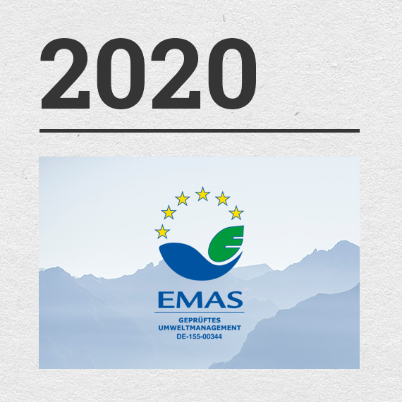 2020